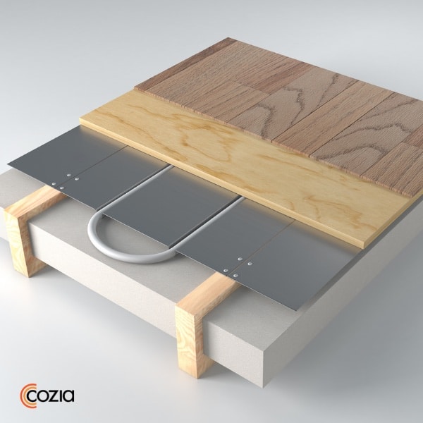 Cozia Heat Spreader Plate Underfloor Heating System 3D