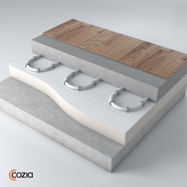 Cozia Screed Underfloor Heating System 3D copy